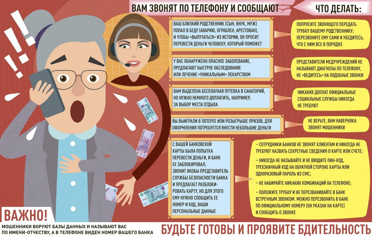 Памятка по цифровой грамотности